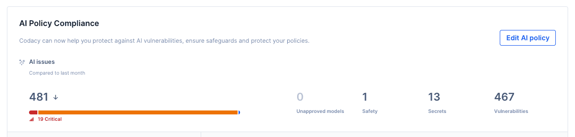 AI Policy Compliance